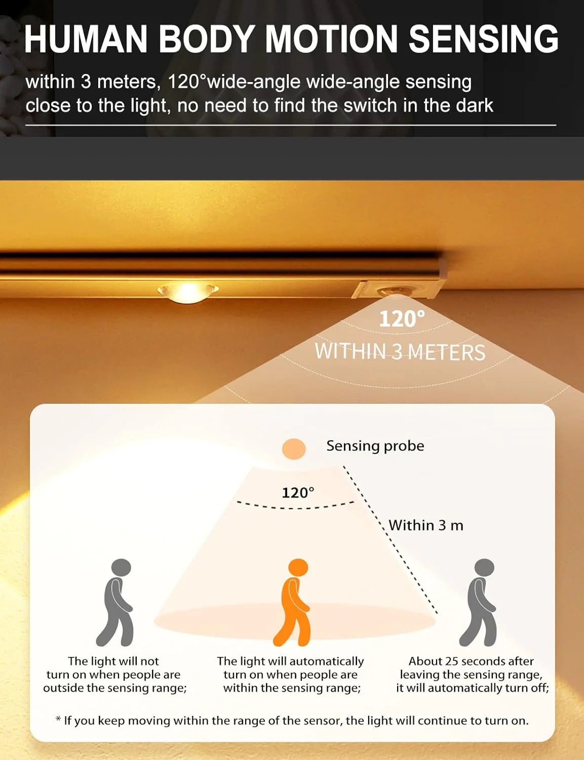 SmartGlow™ | Wireless Motion Sensing Lights