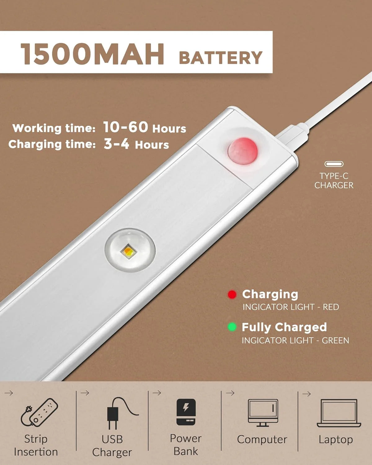 SmartGlow™ | Wireless Motion Sensing Lights